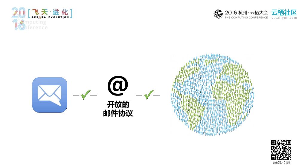 创业公司的域名想象：简信 JIAN.XIN_第8页