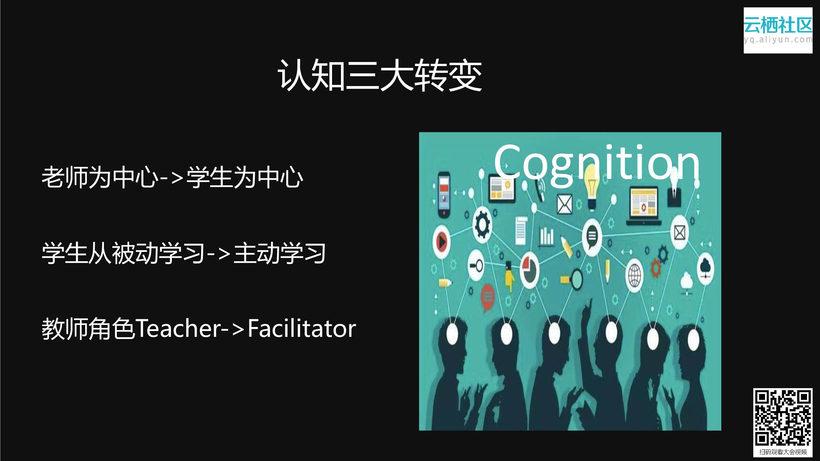 DT时代的互联网+教育生态_第9页