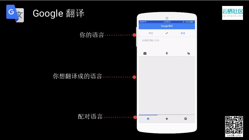 谷歌中国：数据营销大变革_第6页