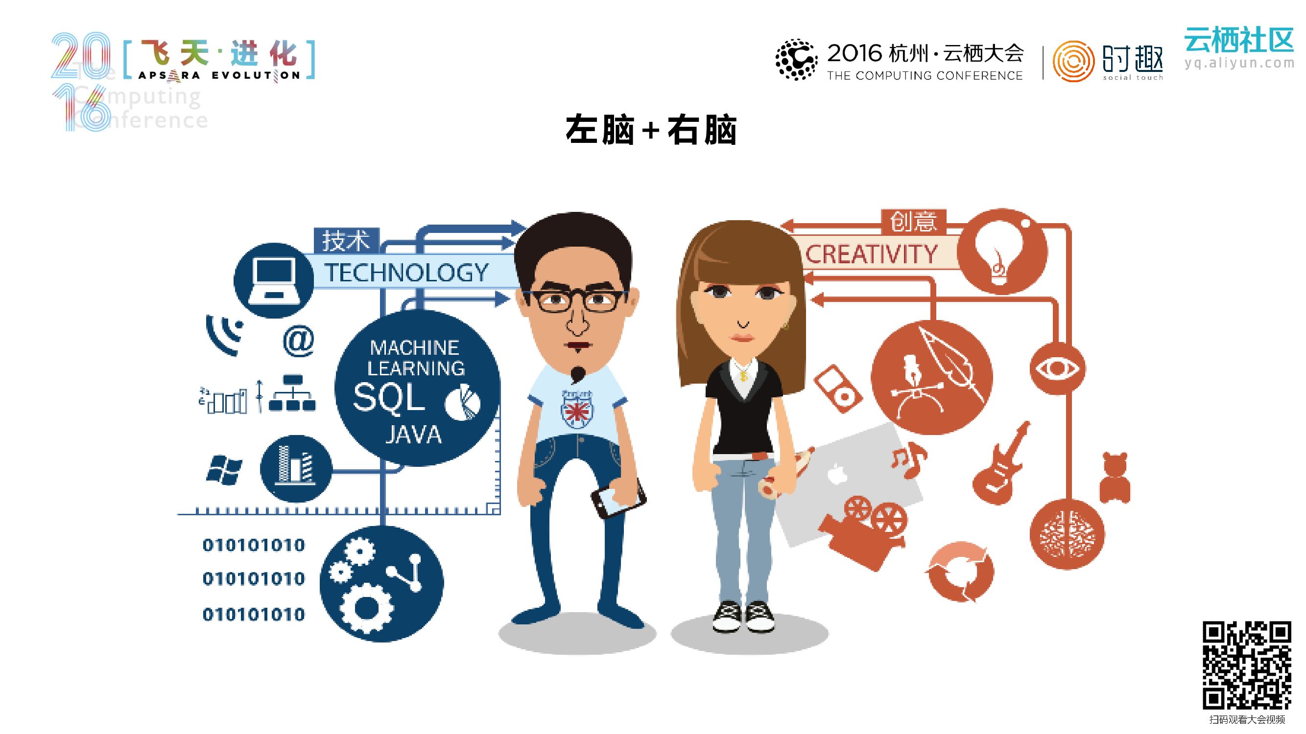 当大数据遇到营销_第6页