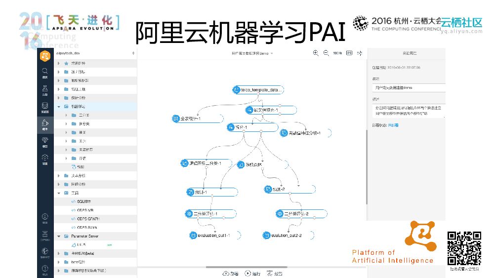 阿里云机器学习PAI及其在广告营销中的应用_第6页