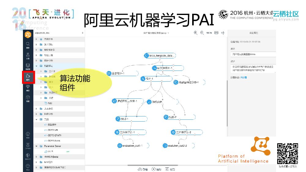 阿里云机器学习PAI及其在广告营销中的应用_第9页