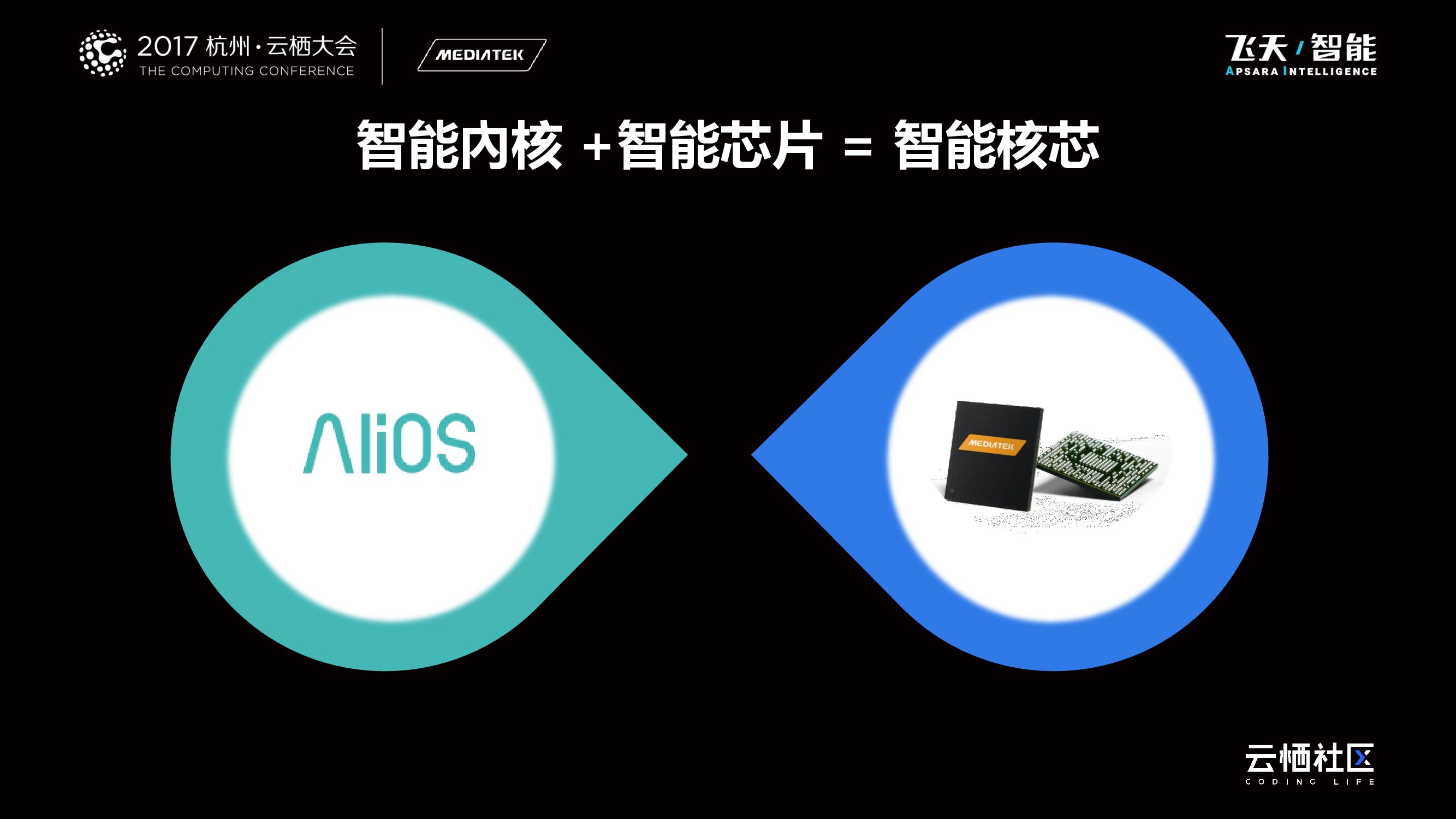 智能核芯 精准强悍 灵动贴心_第8页