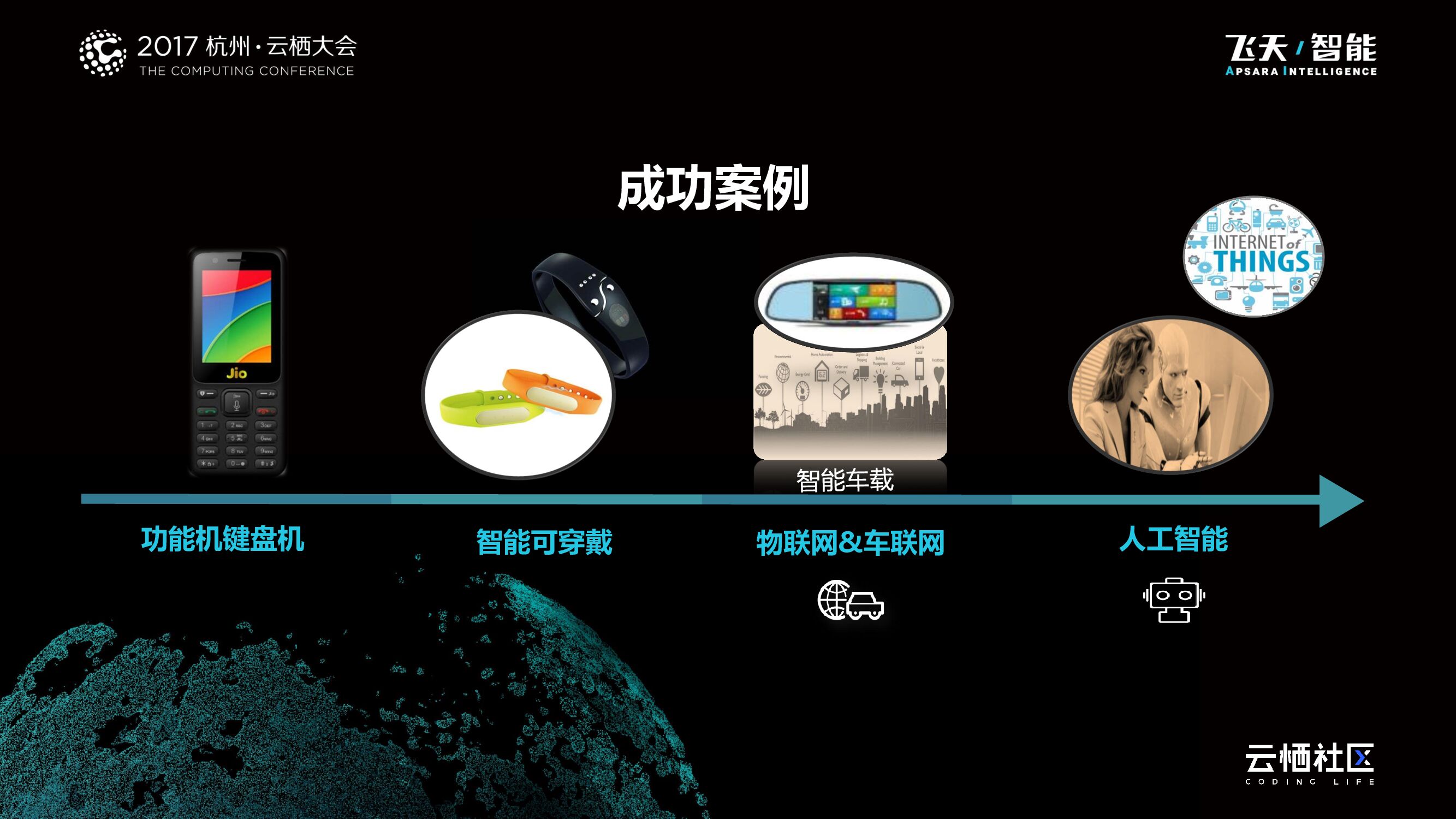 “芯”机遇 大连接时代的人工智能平台_第6页