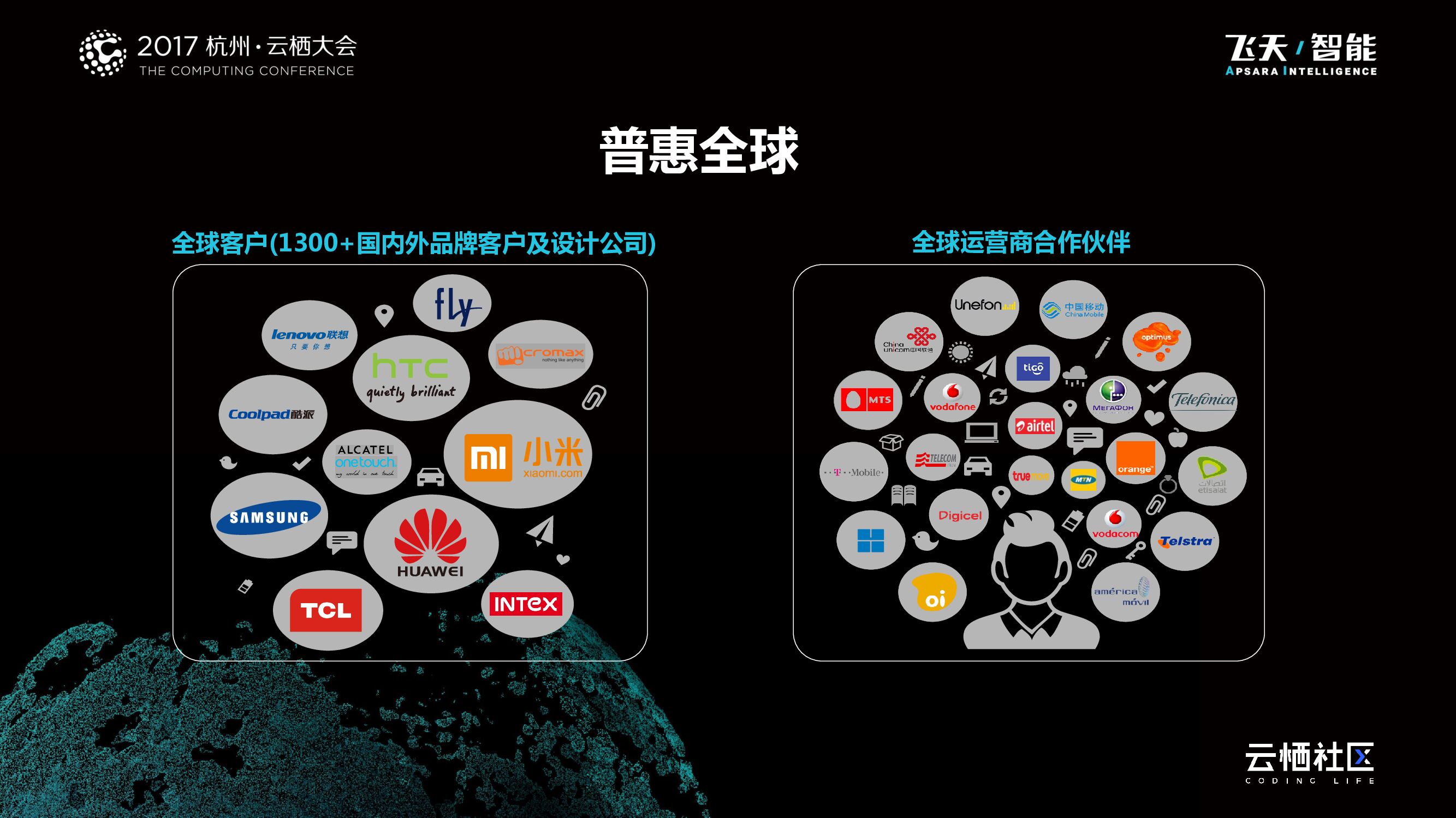 “芯”机遇 大连接时代的人工智能平台_第8页