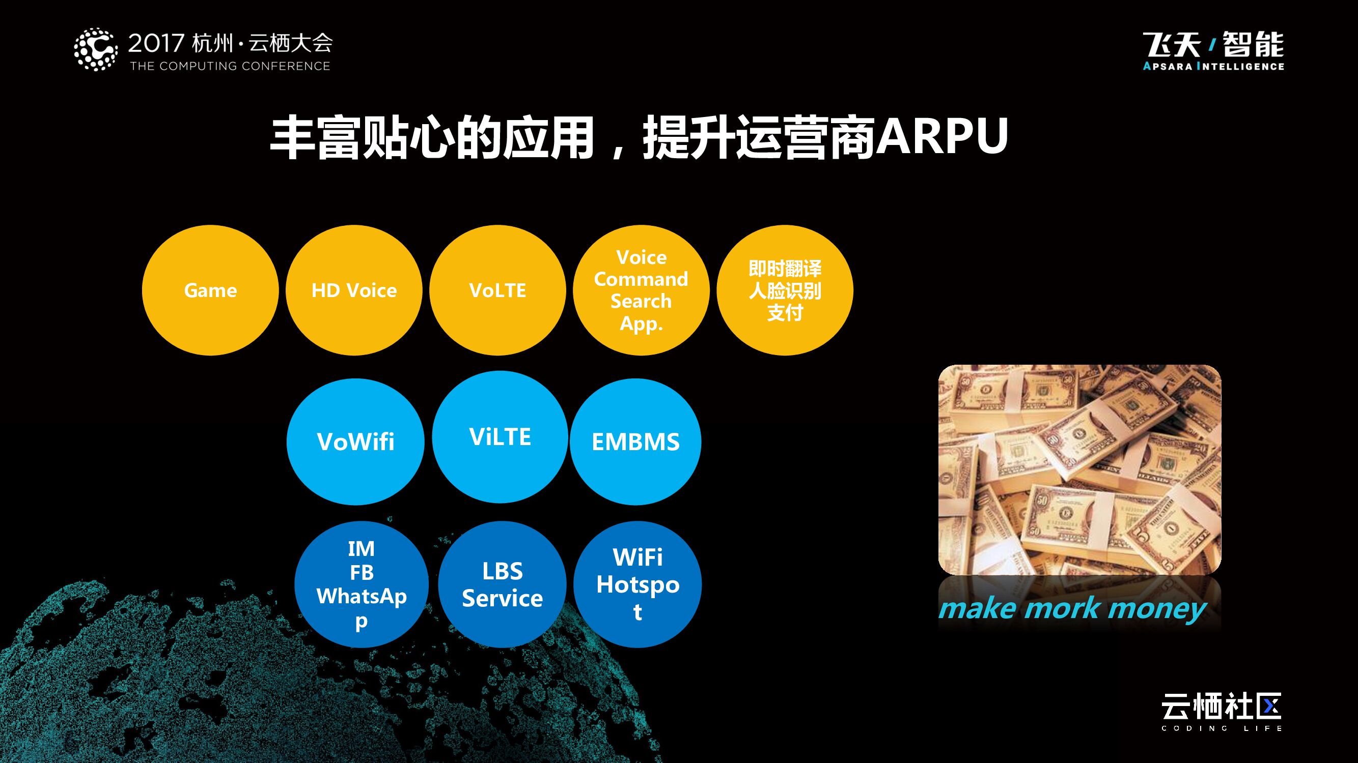 “芯”机遇 大连接时代的人工智能平台_第10页