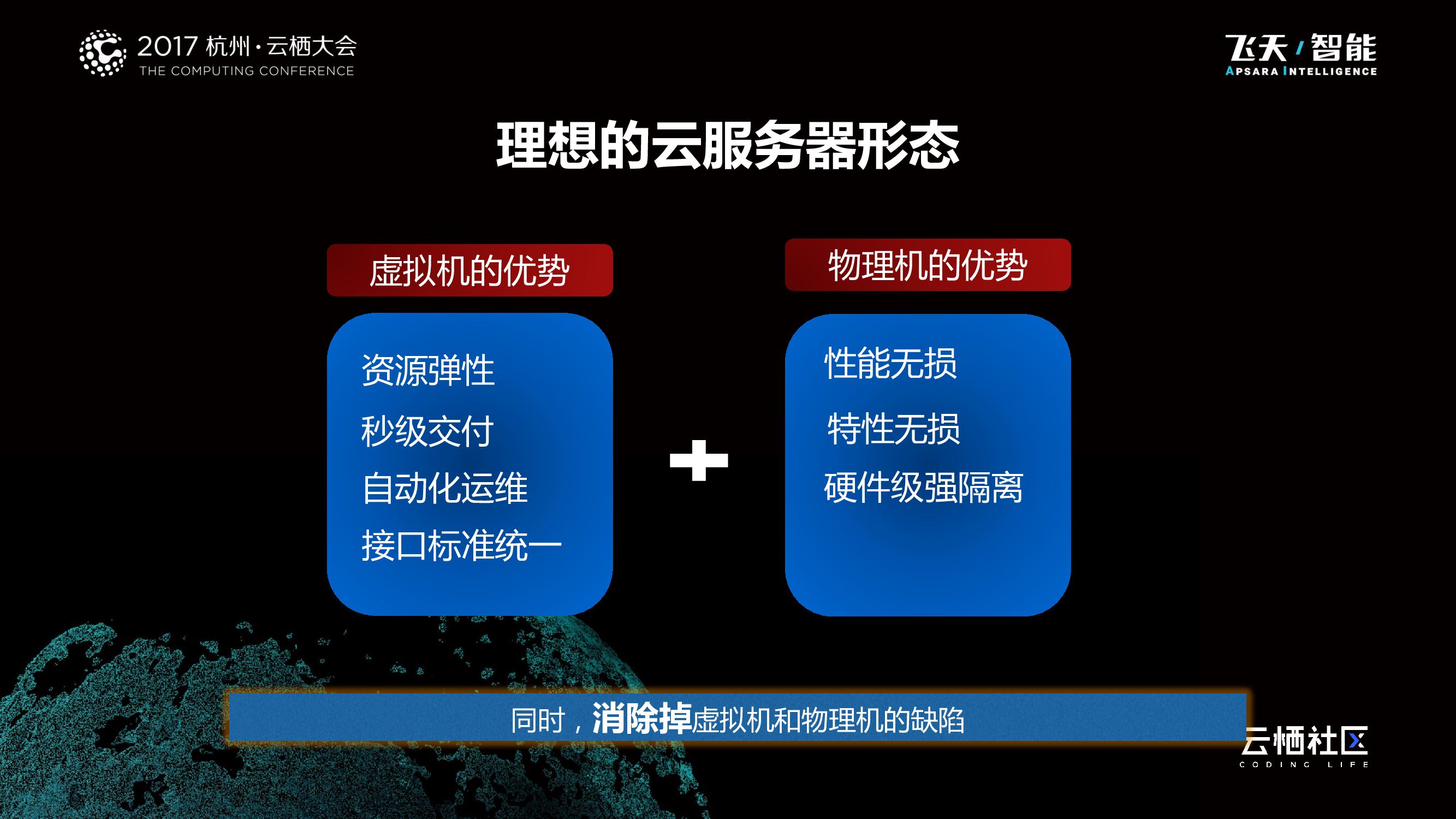 神龙云服务器产品及技术深度解析_第6页