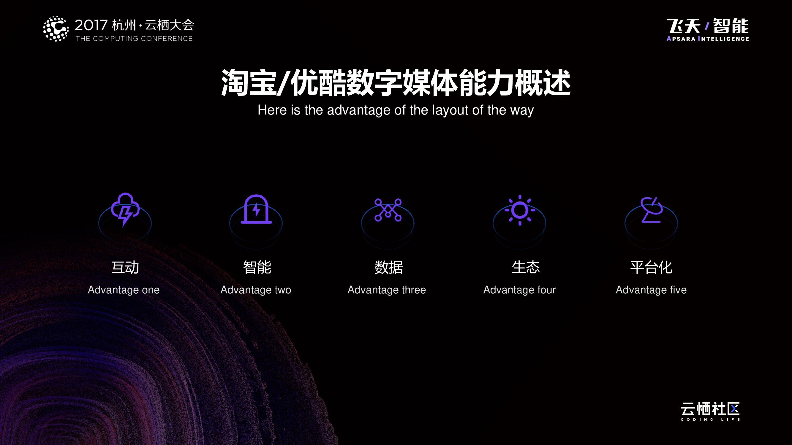 构建多媒体的共享商业生态_第8页