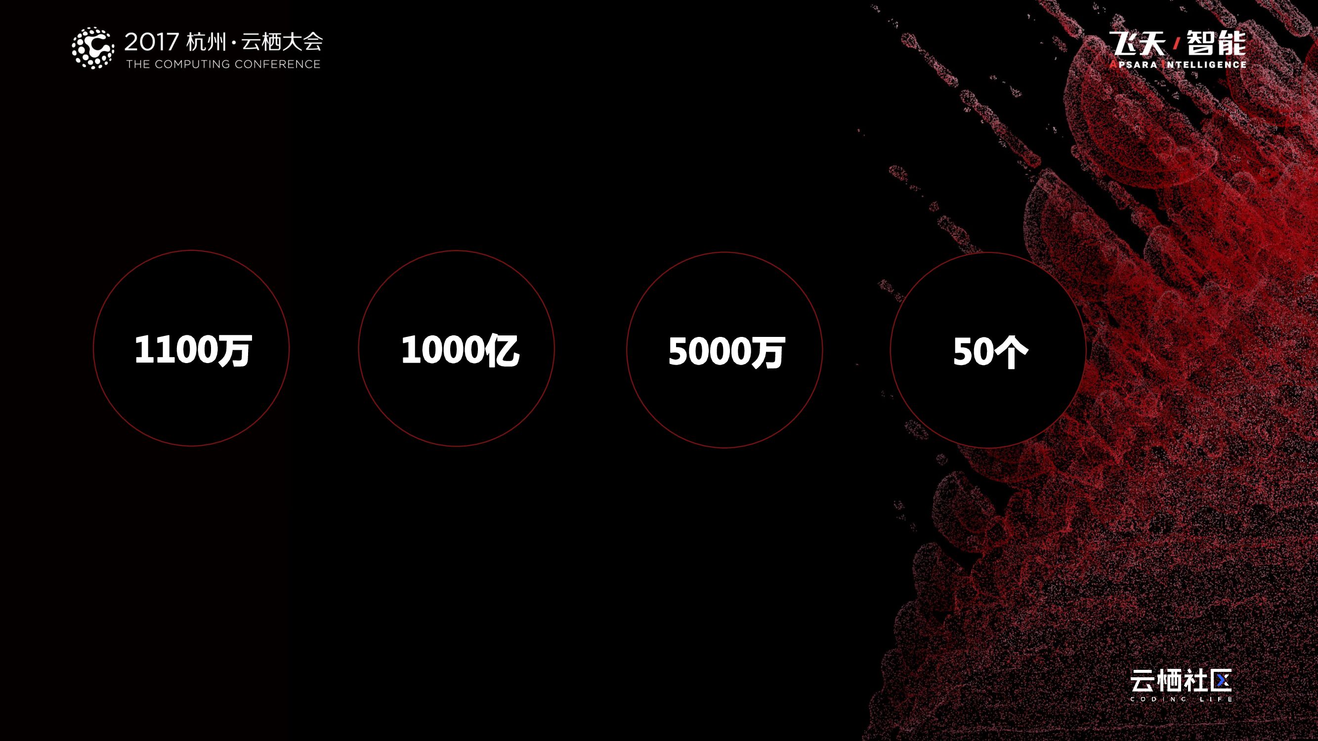 企业DNS上云之路_第10页