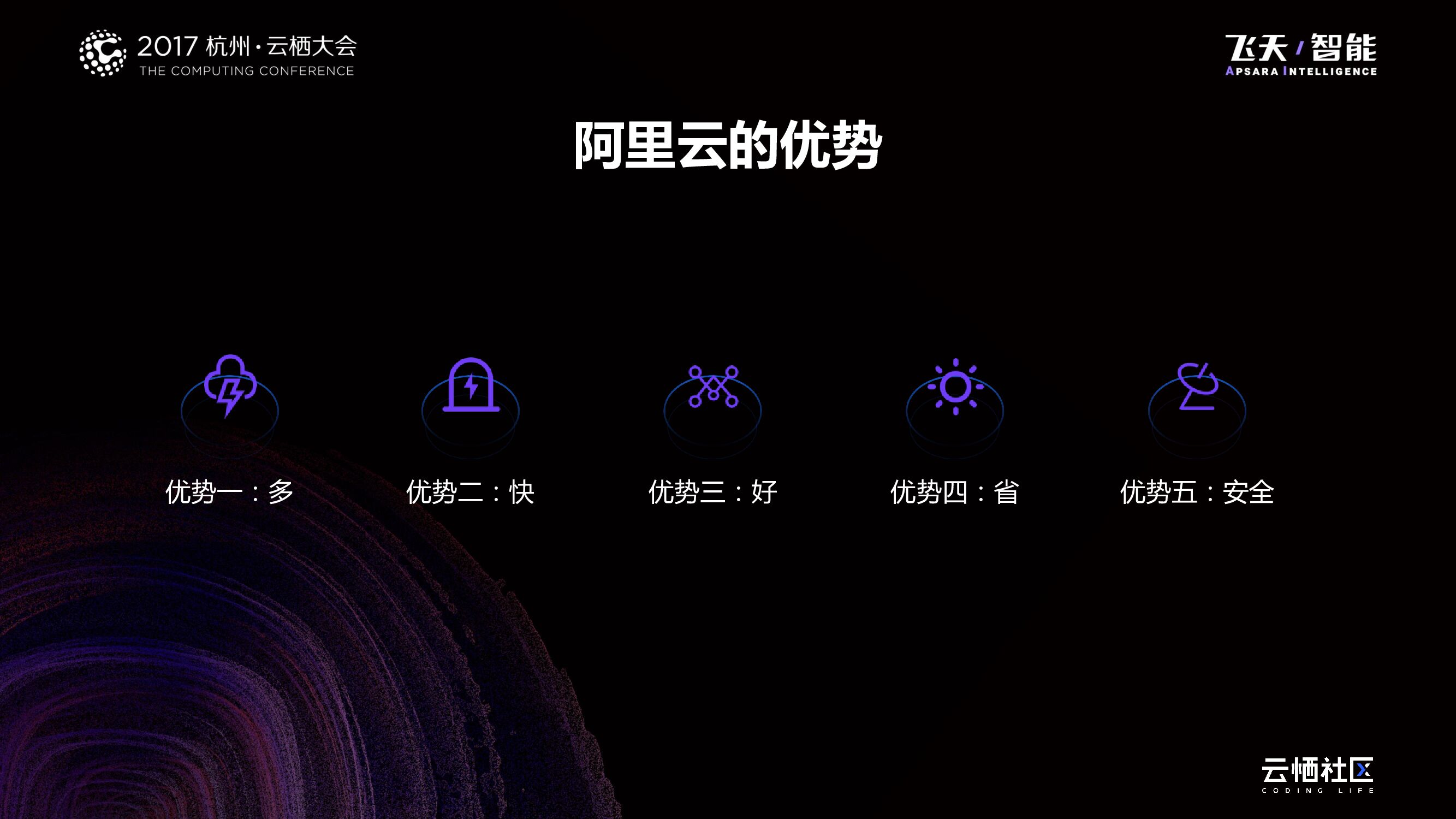 电影特效行业与云技术的结合_第9页