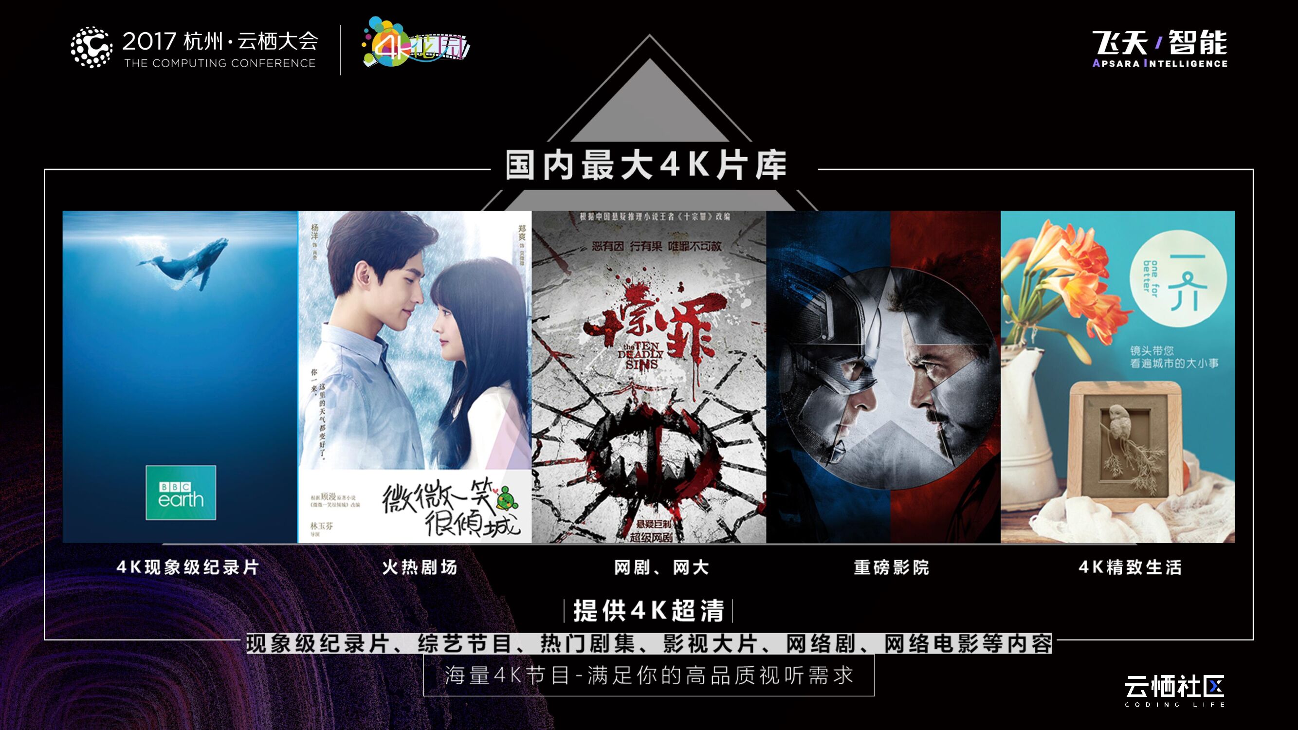 优化4K制作流程，创建“4K视觉云”服务_第8页