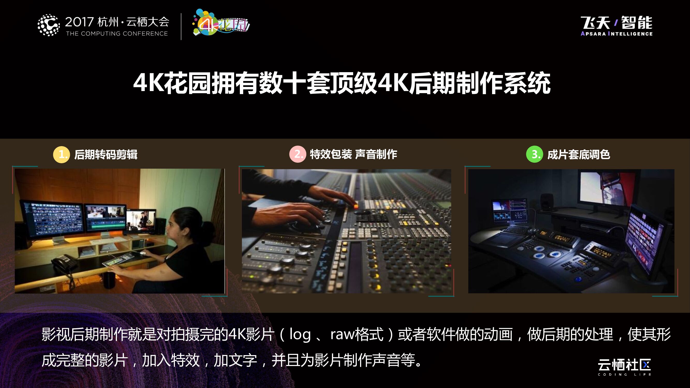 优化4K制作流程，创建“4K视觉云”服务_第9页