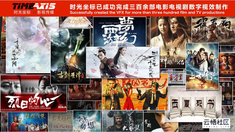 数字影视摄制全流程云端_第6页