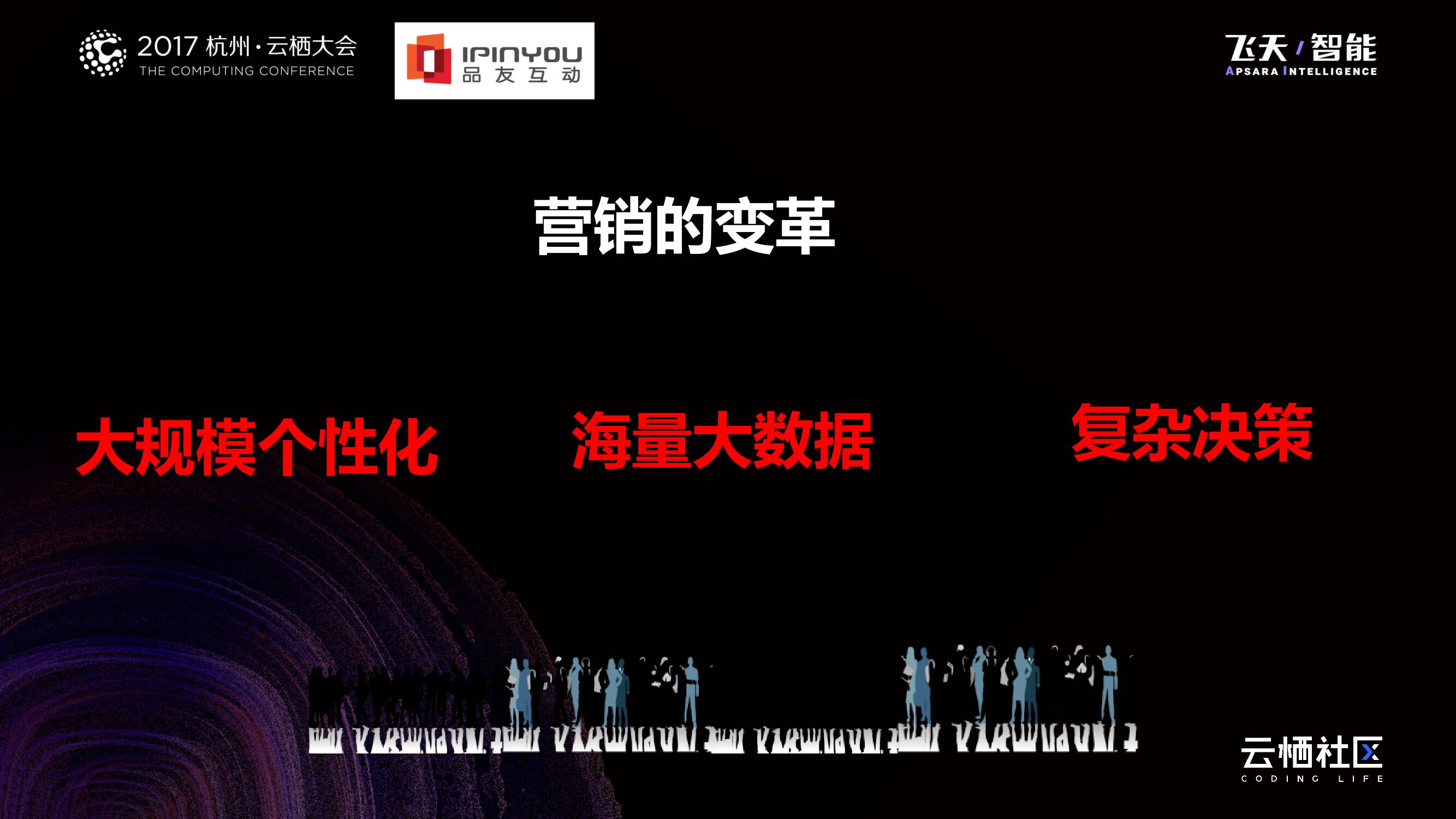 品友All In人工智能让大数据AI上营销_第6页