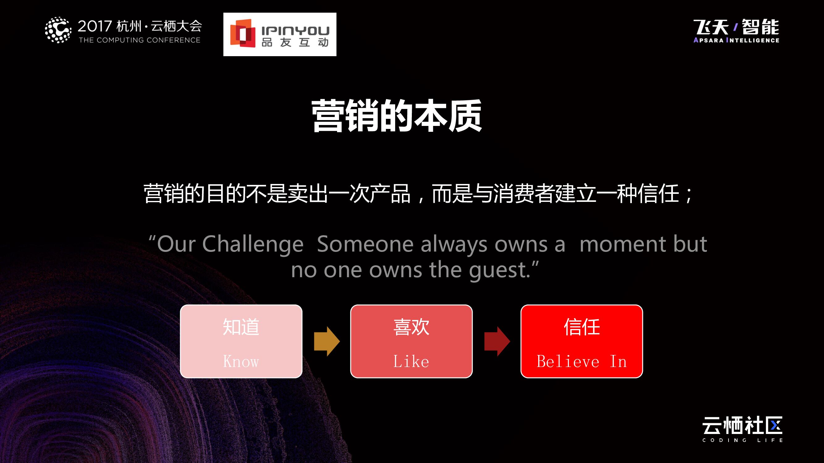 品友All In人工智能让大数据AI上营销_第7页