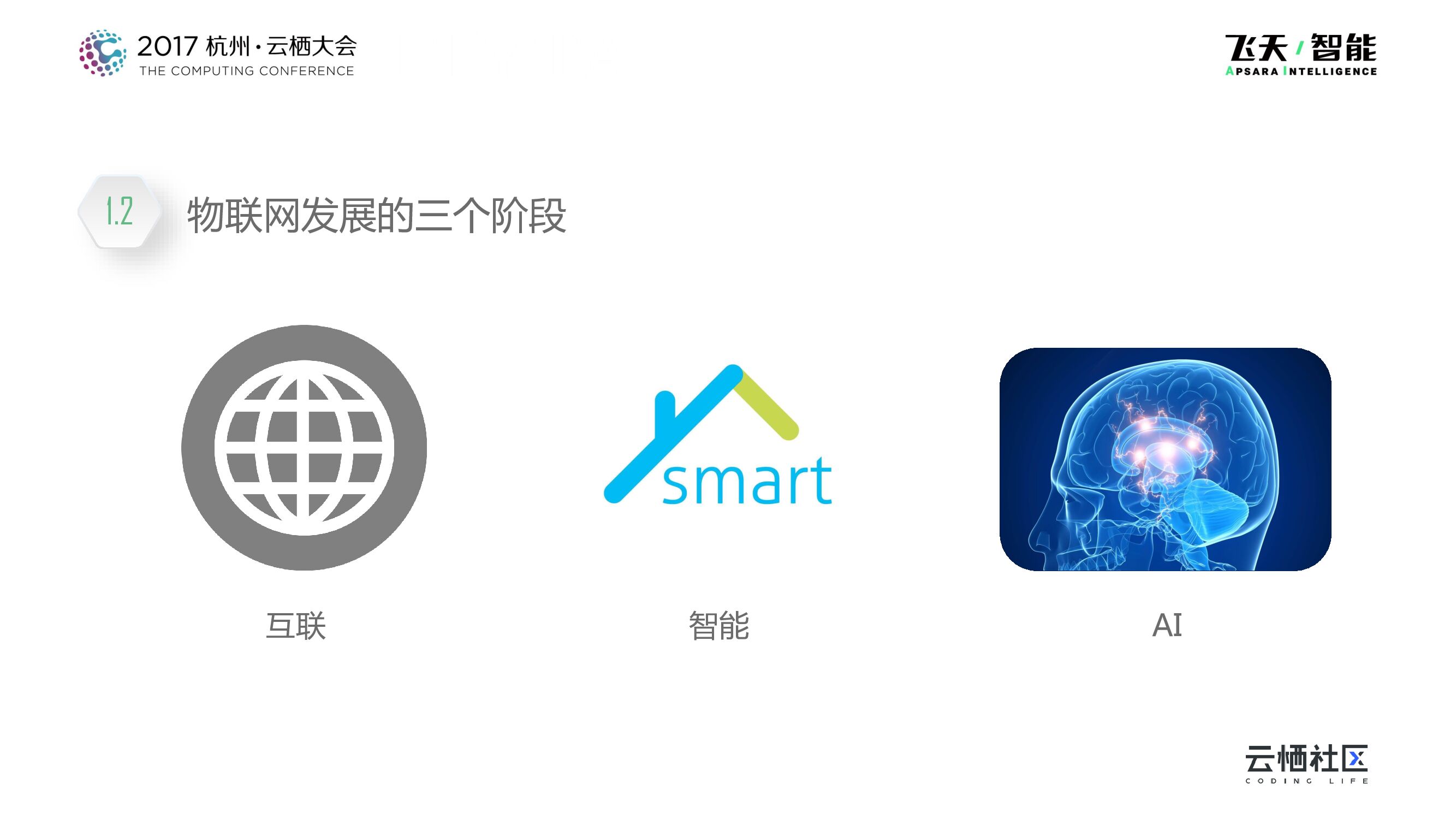 当时尚产业遇上互联网_第6页