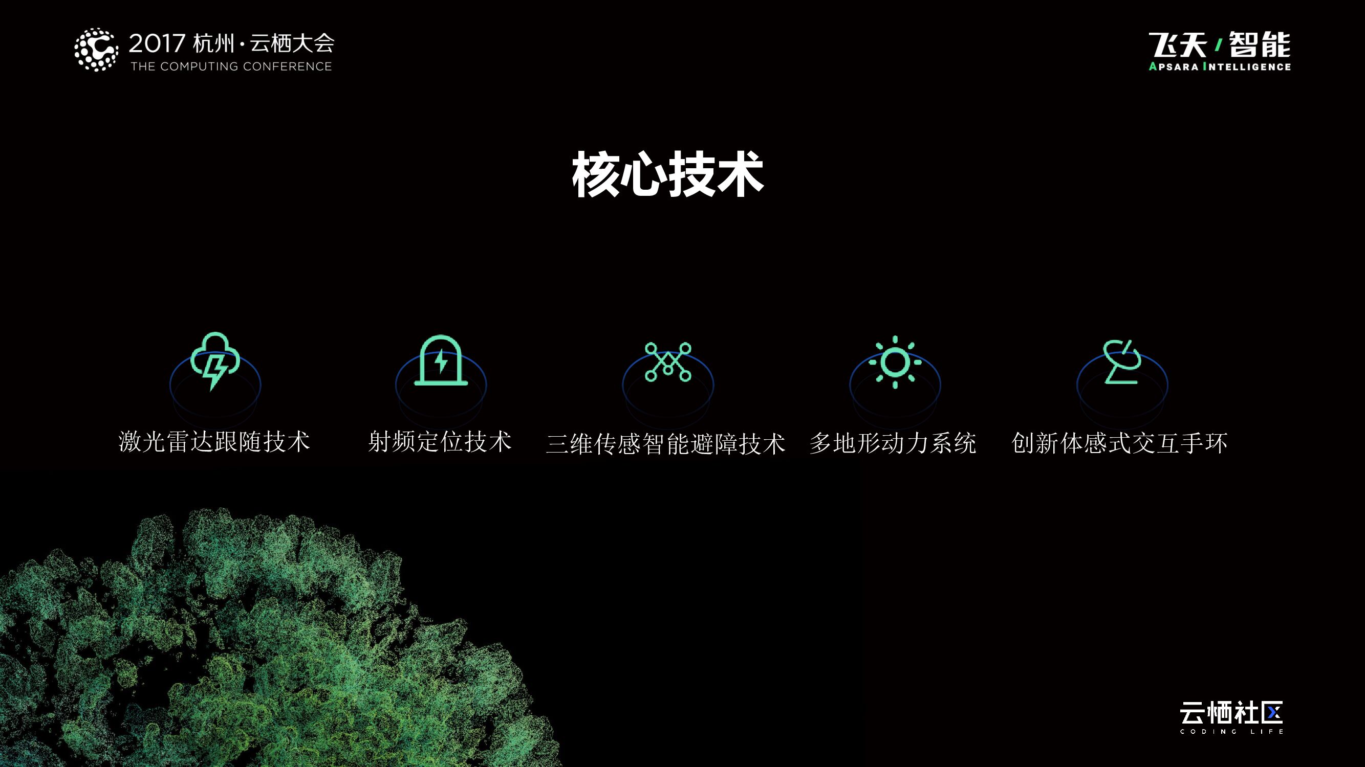 当机器人拥抱消费品_第10页