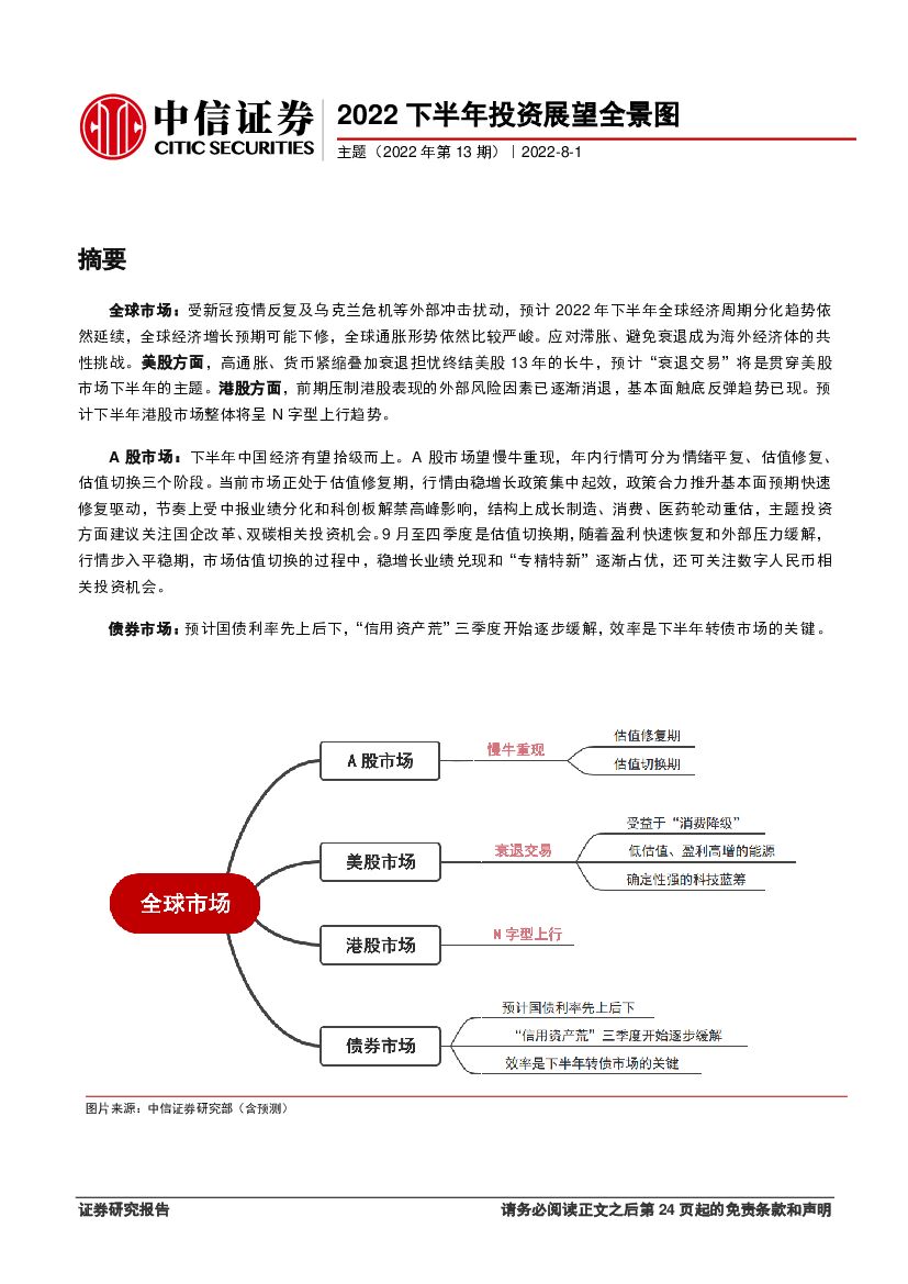中信证券：主题（2022年第13期）：2022下半年投资展望全景图