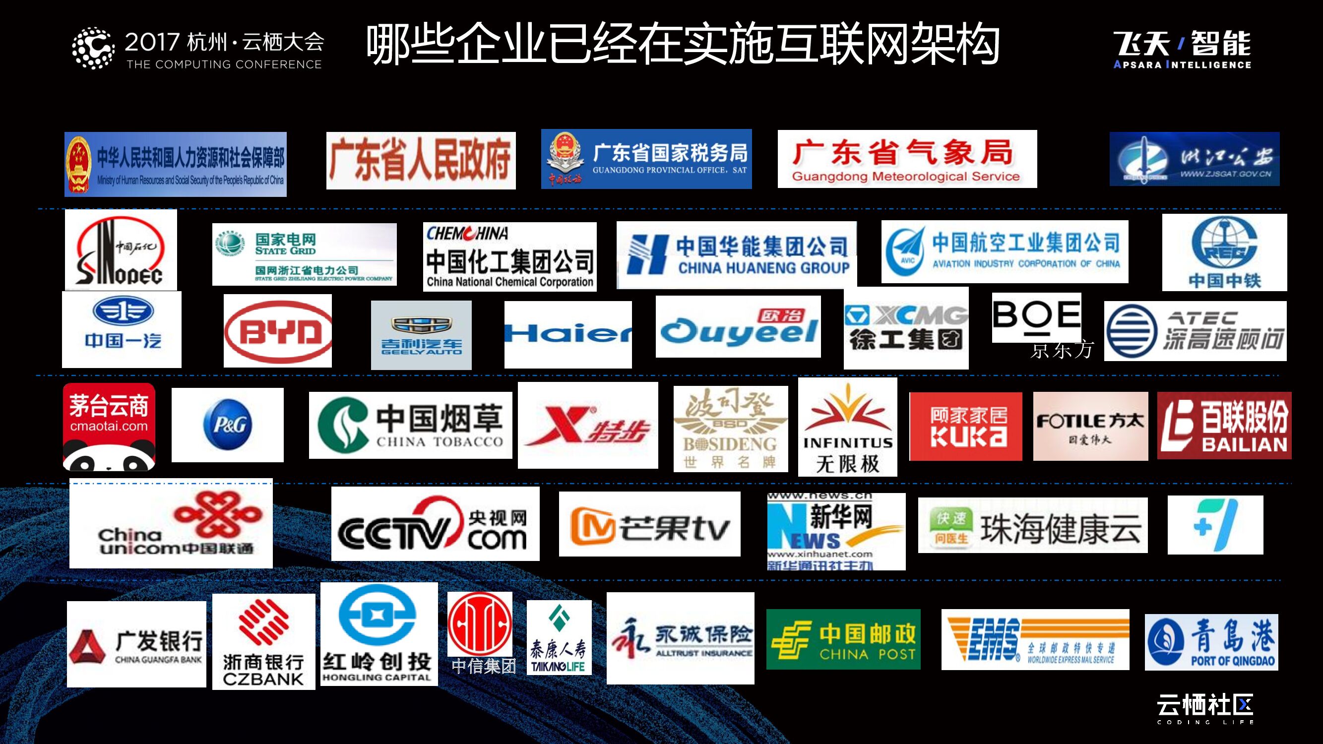 用企业互联网架构搭建智能制造技术平台_第10页