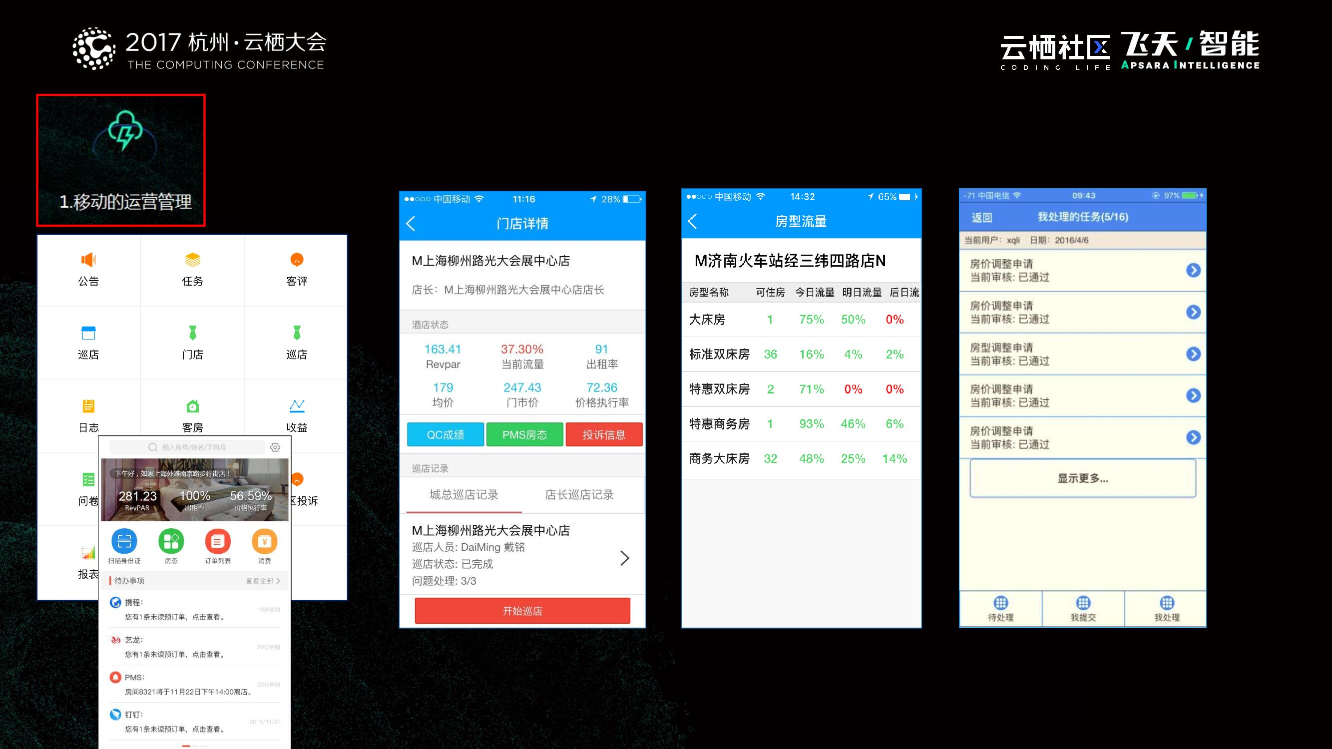 新商业下的技术创新_第6页