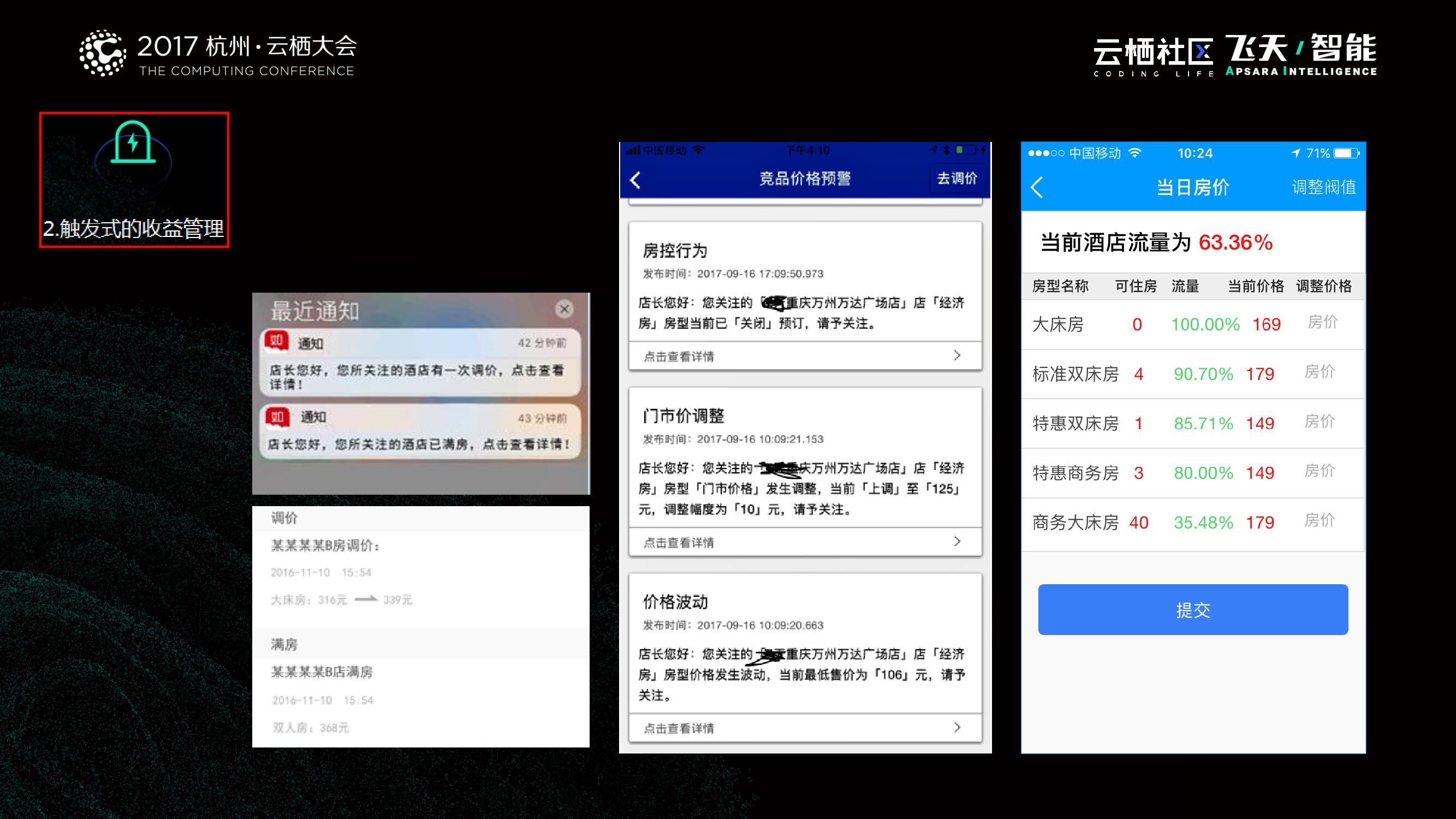 新商业下的技术创新_第7页