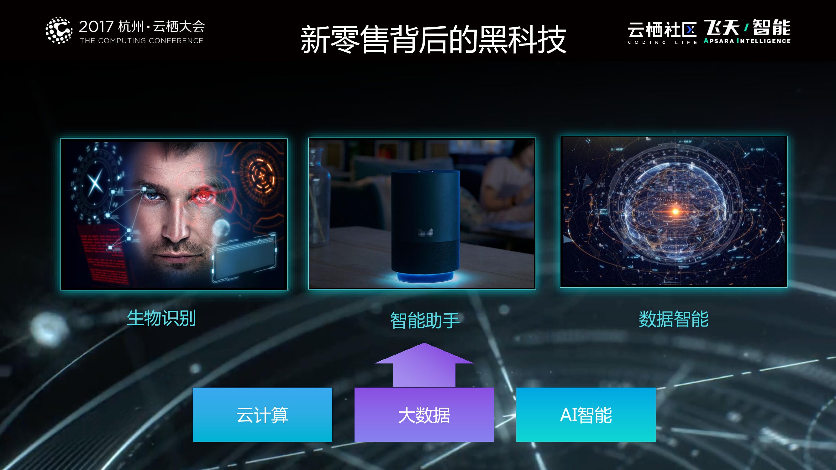 新零售—互联网时代的零售重构_第8页