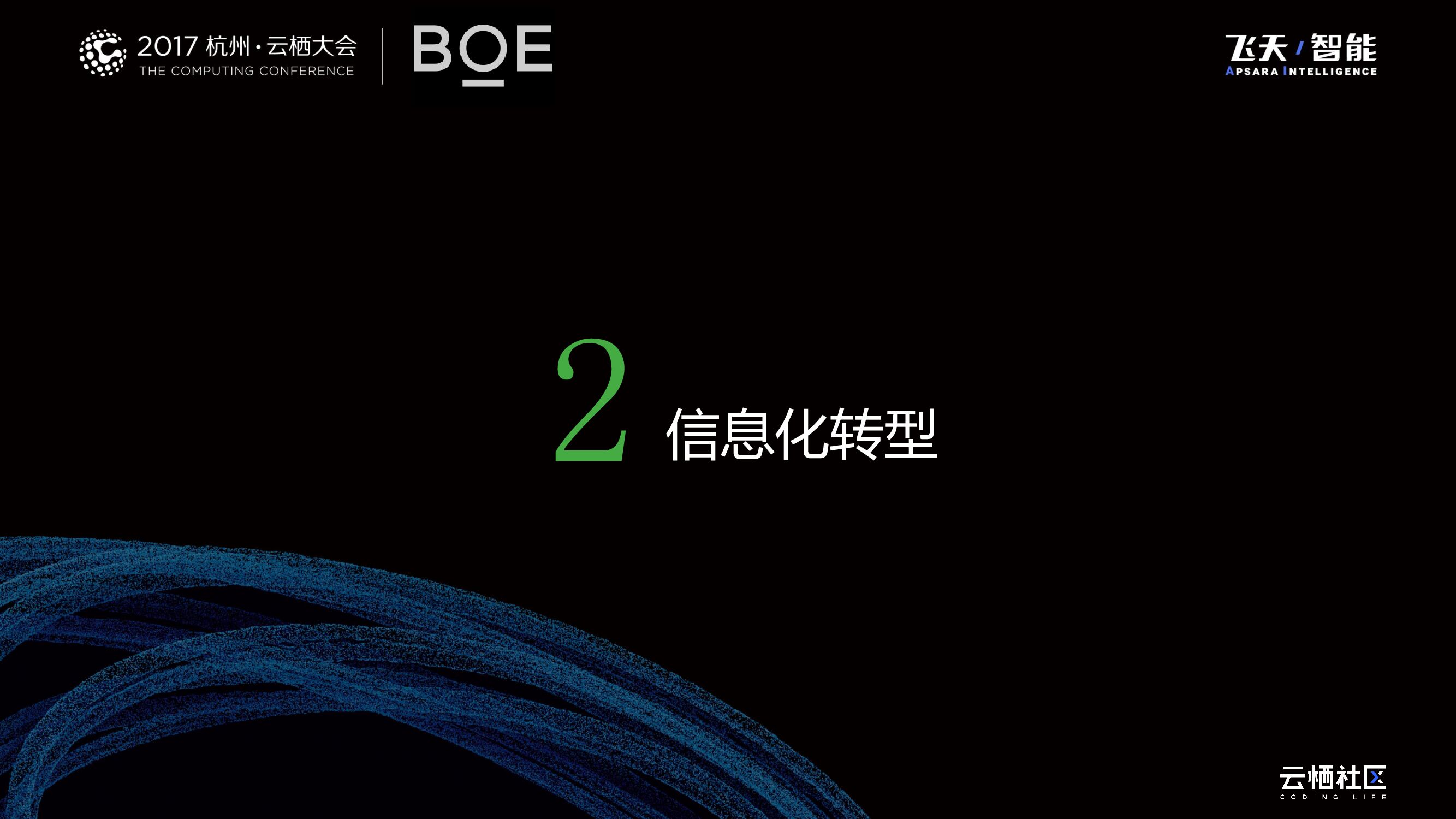 传统企业的“+互联网”API服务在京东方的实践_第9页