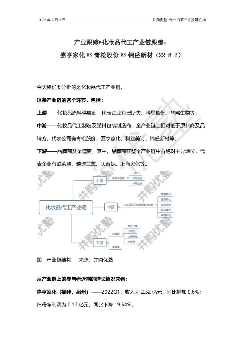 并购优塾：产业跟踪-化妆品代工产业链跟踪：嘉亨家化VS青松股份VS锦盛新材