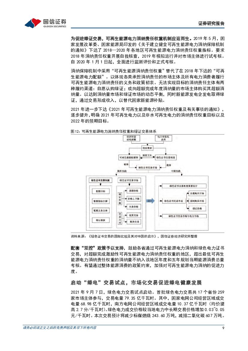 国信证券：公用事业：大国碳中和之绿电交易-国内外绿电交易对比，剖析绿电价值，探求运营商收益率演变_第9页