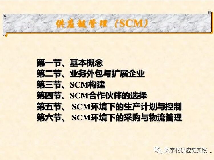 <em>供应链</em>管理（SCM） 海报