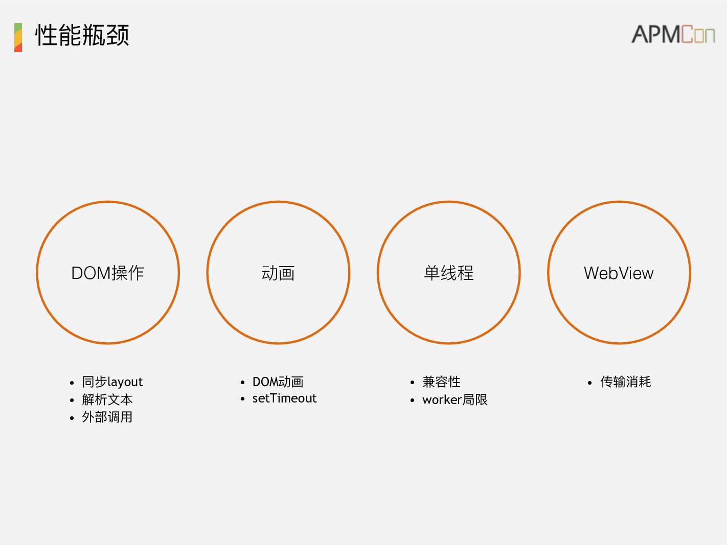 新平台：优化前端技术栈产品体验新思路_第7页