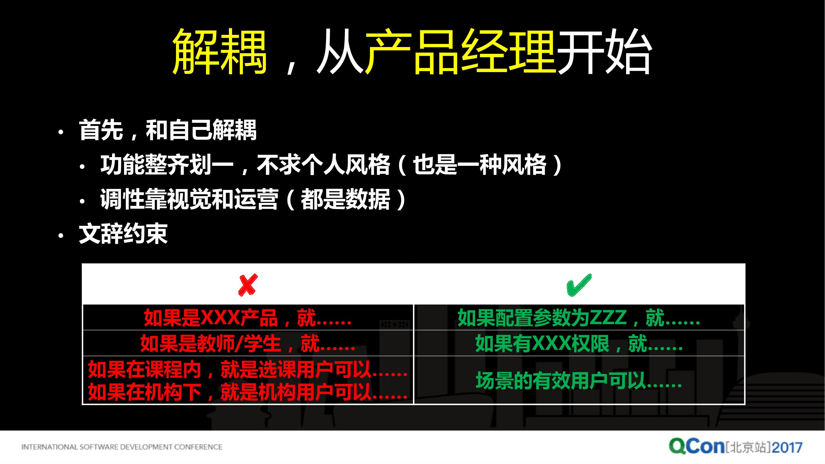 产品经理的硬技能——业务建模_第6页