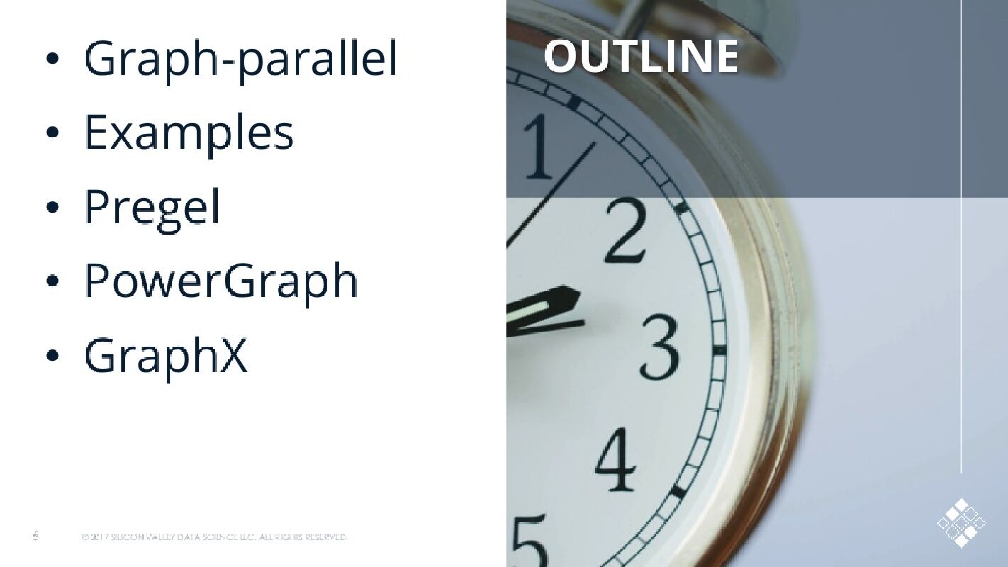 Write Graph Algorithms Like a Boss_第6页