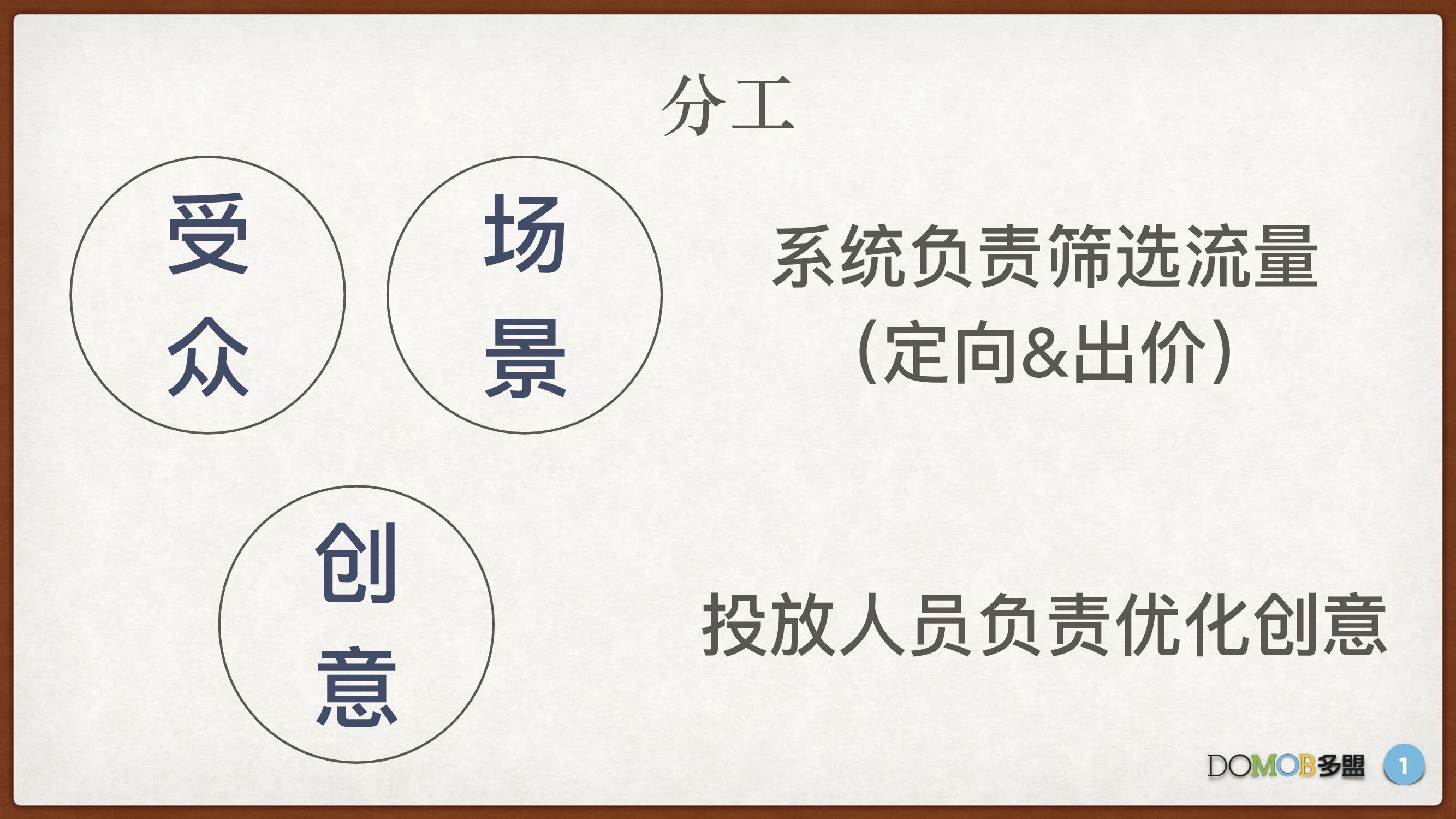 面向深度效果的广告投放系统介绍_第9页