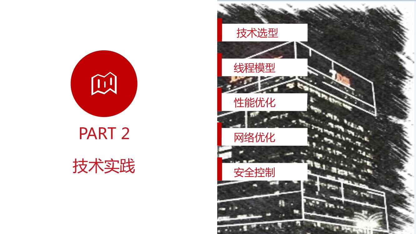 API 网关实践_第7页