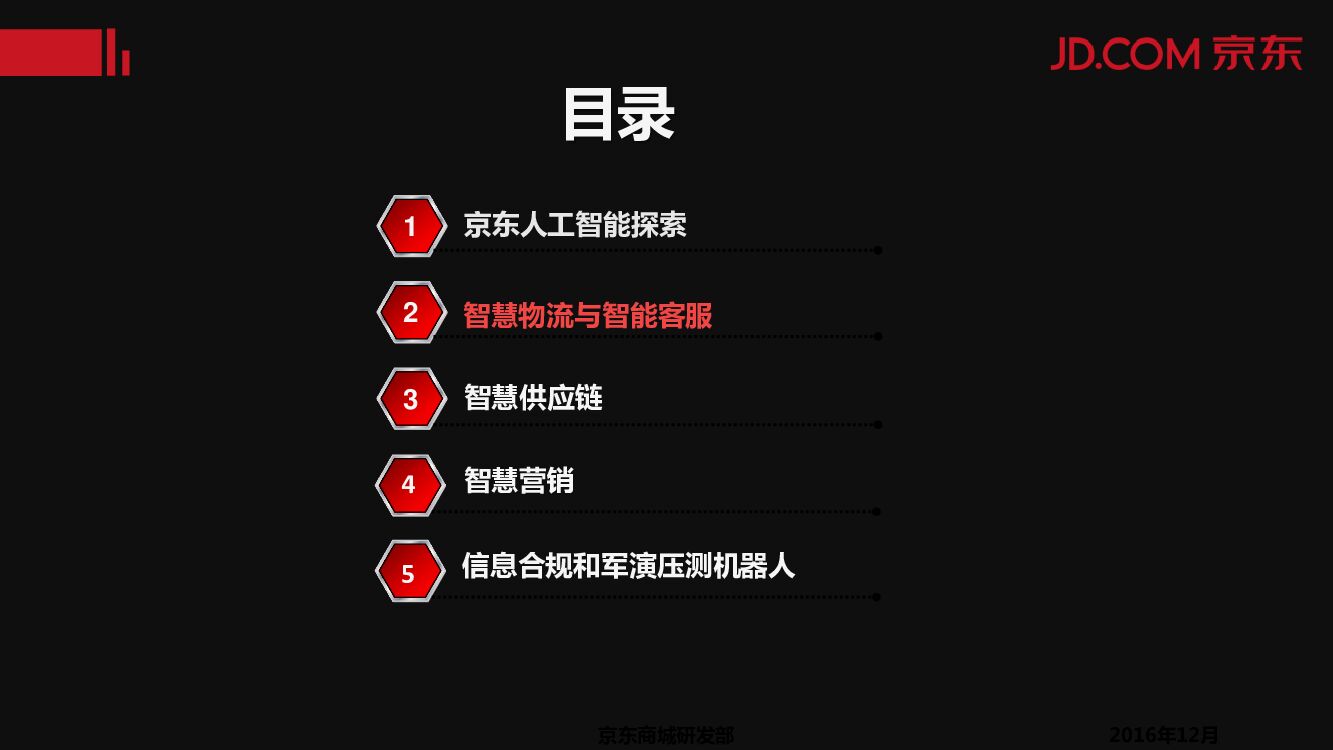 京东：人工智能技术推动京东打造智能商业化_第7页