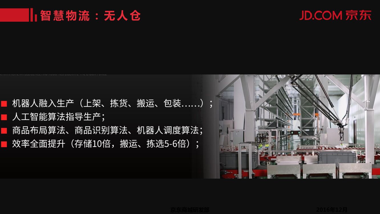 京东：人工智能技术推动京东打造智能商业化_第10页