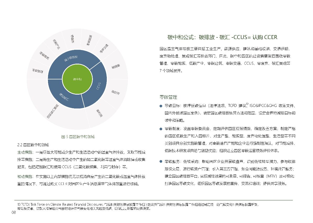 MSC&城科环境：碳中和园区案例集_第10页