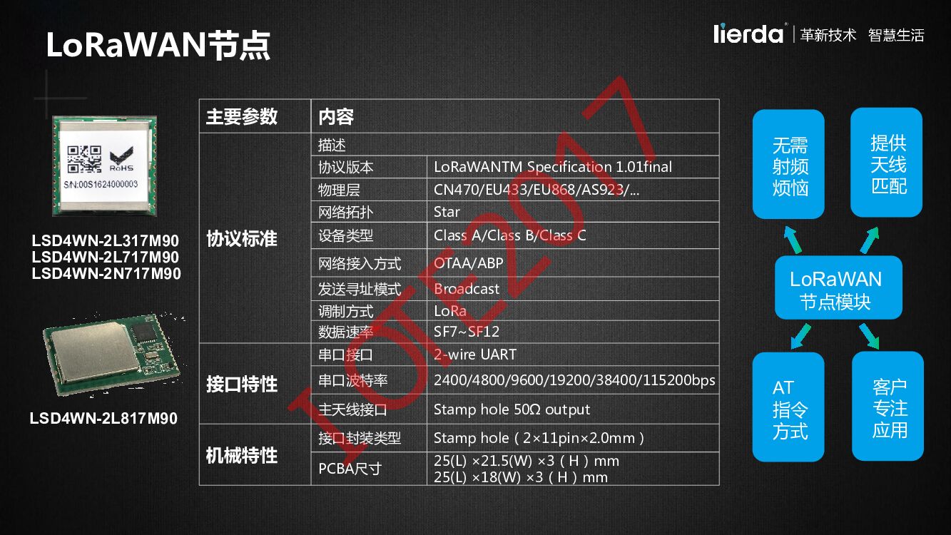 利尔达：LPWAN在智慧城市中的应用_第6页
