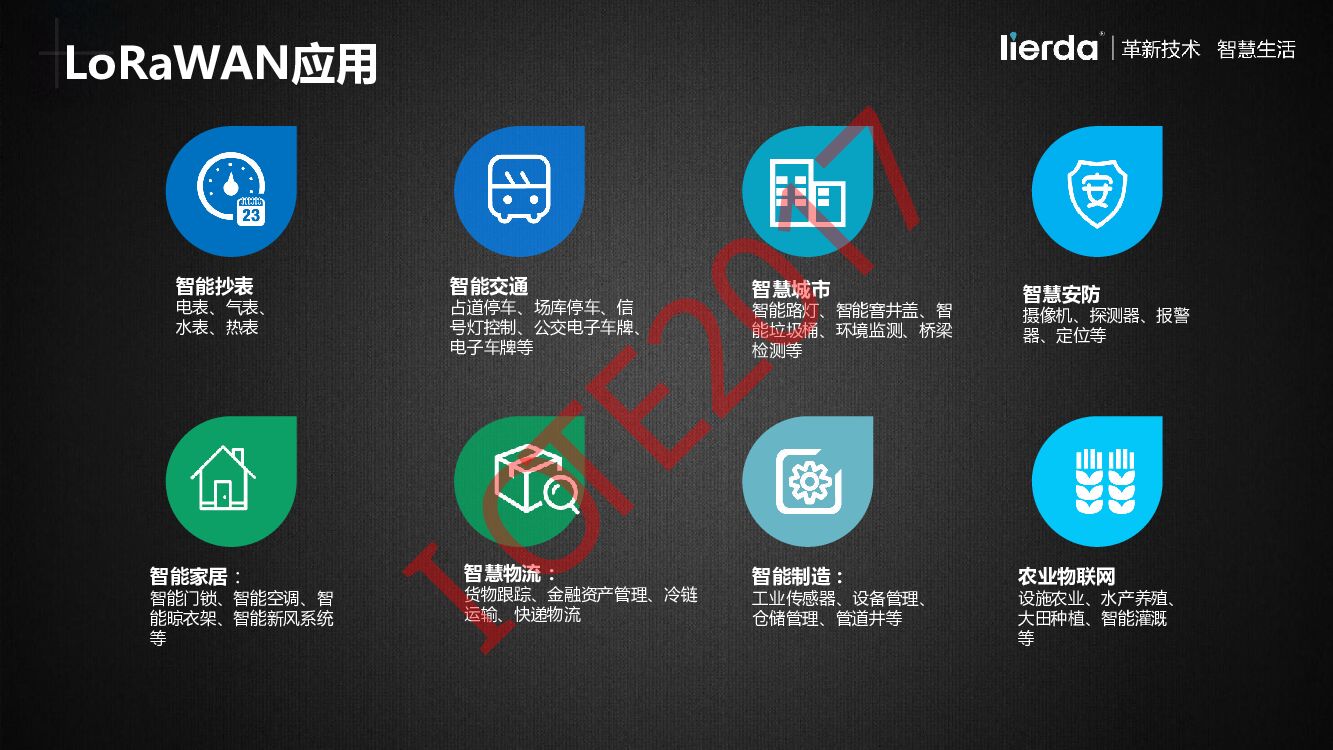 利尔达：LPWAN在智慧城市中的应用_第9页