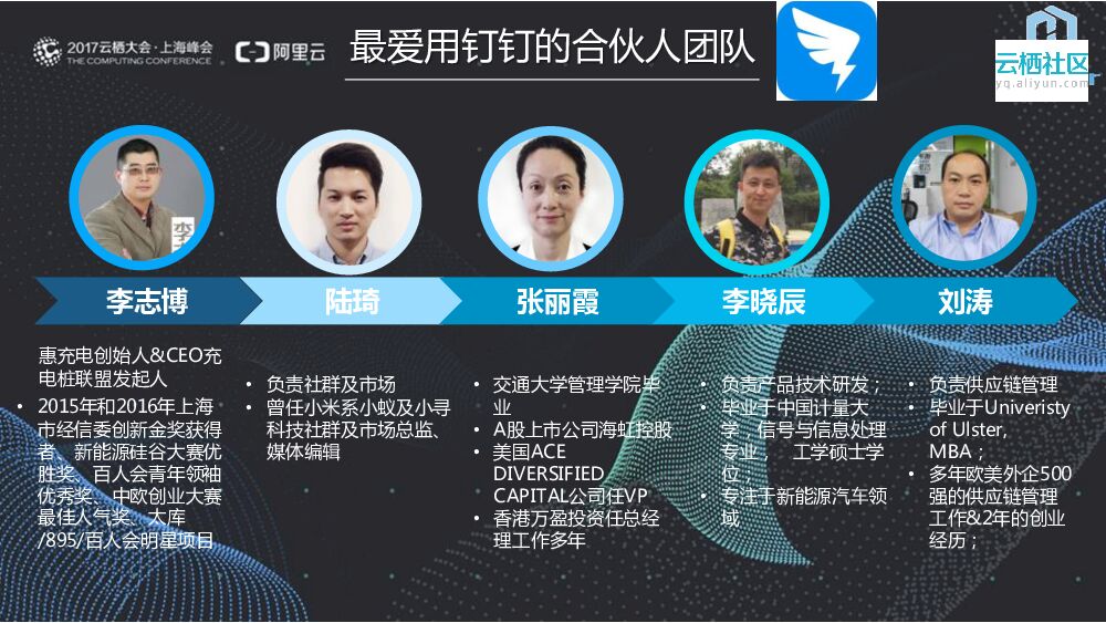 地产界的“苹果”是怎样炼成的_第6页