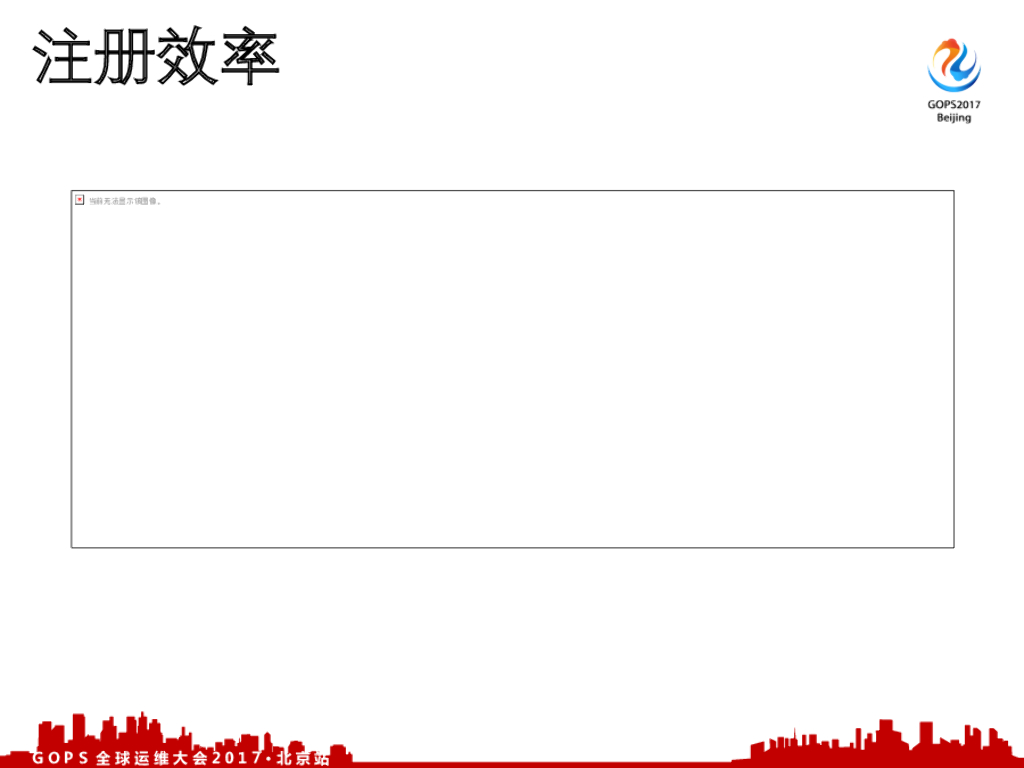 服务百万级企业的技术运营之道_第10页