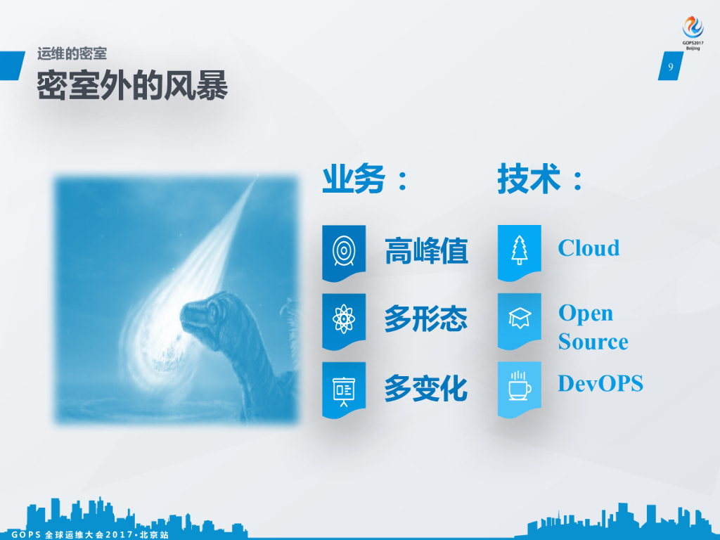 顺丰科技运维转型的最初一公里_第9页