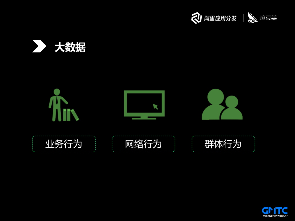 豌豆荚的反作弊技术架构与设计_第10页