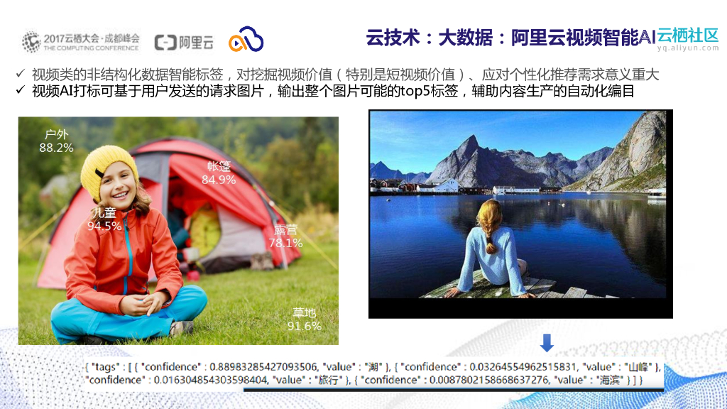 中央云厨房_第8页