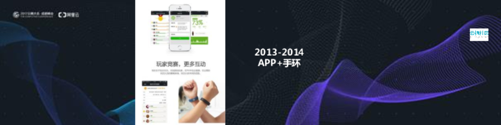 运动手环是伪需求 智能装备才是“王道”_第8页