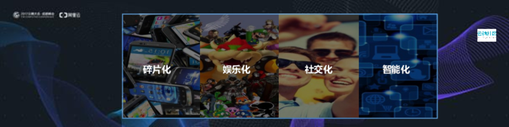 运动手环是伪需求 智能装备才是“王道”_第6页