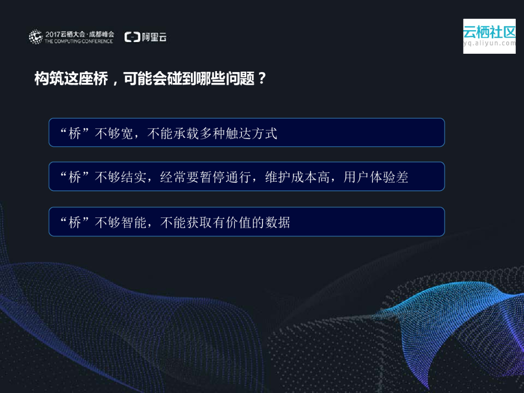 云通信—连接产品与用户的桥梁_第10页