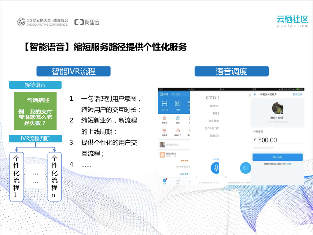 云客服—助力企业智能高效服务_第10页