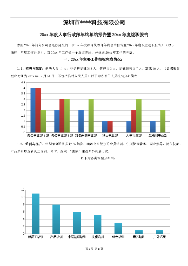 #述职文案# 年终报告及述职计划4